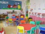 Scuola dell’infanzia: grazie al Comune di Asti aperte due nuove sezioni
