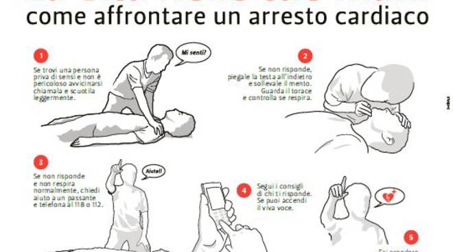 L’ASL di Asti partecipa a Sport in Piazza con uno stand della scuola di emergenza 