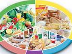 16 Ottobre, è la Giornata Mondiale dell'Alimentazione 
