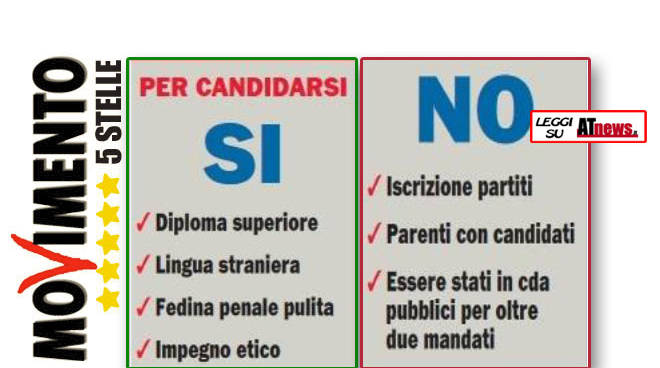 Movimento 5 Stelle di Asti: “Inviateci il curriculum per fare l’assessore”