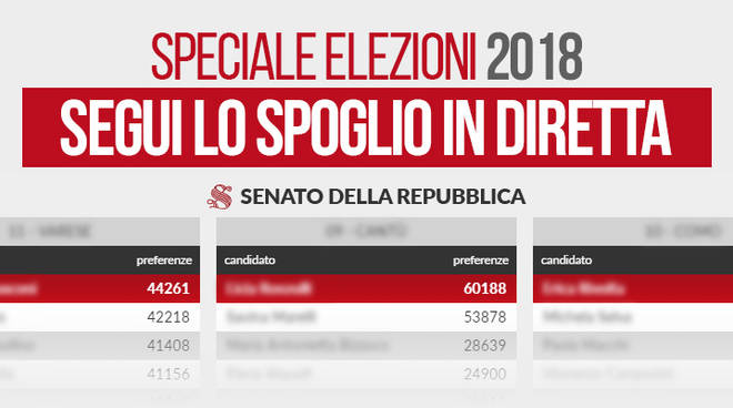 speciale elezioni