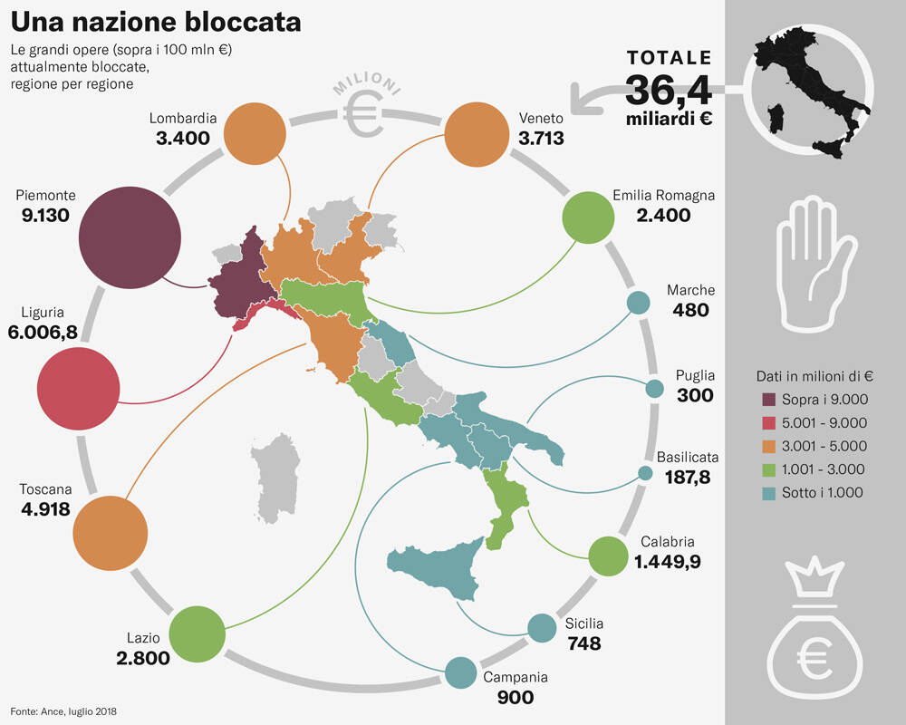 Infografica salini