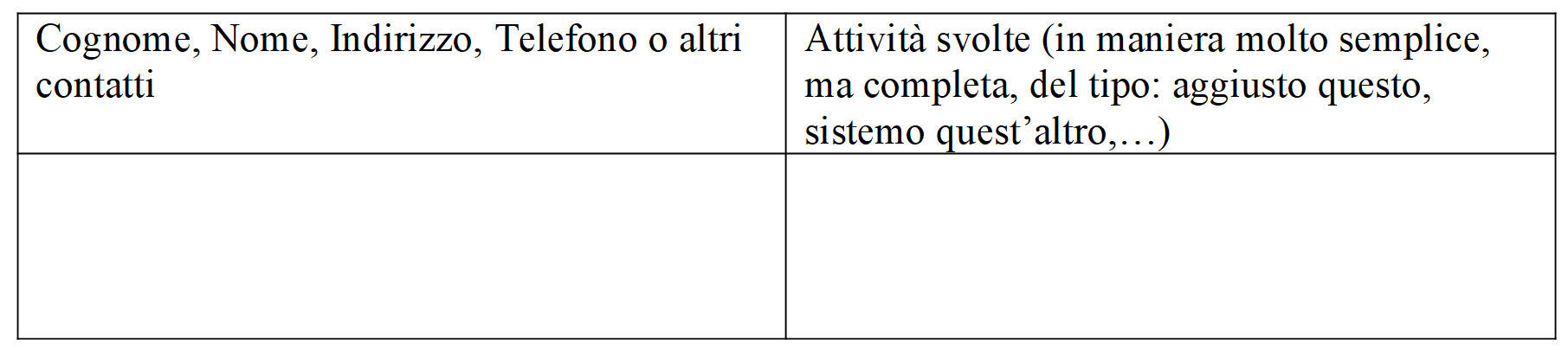 modulo la cassetta degli artigiani