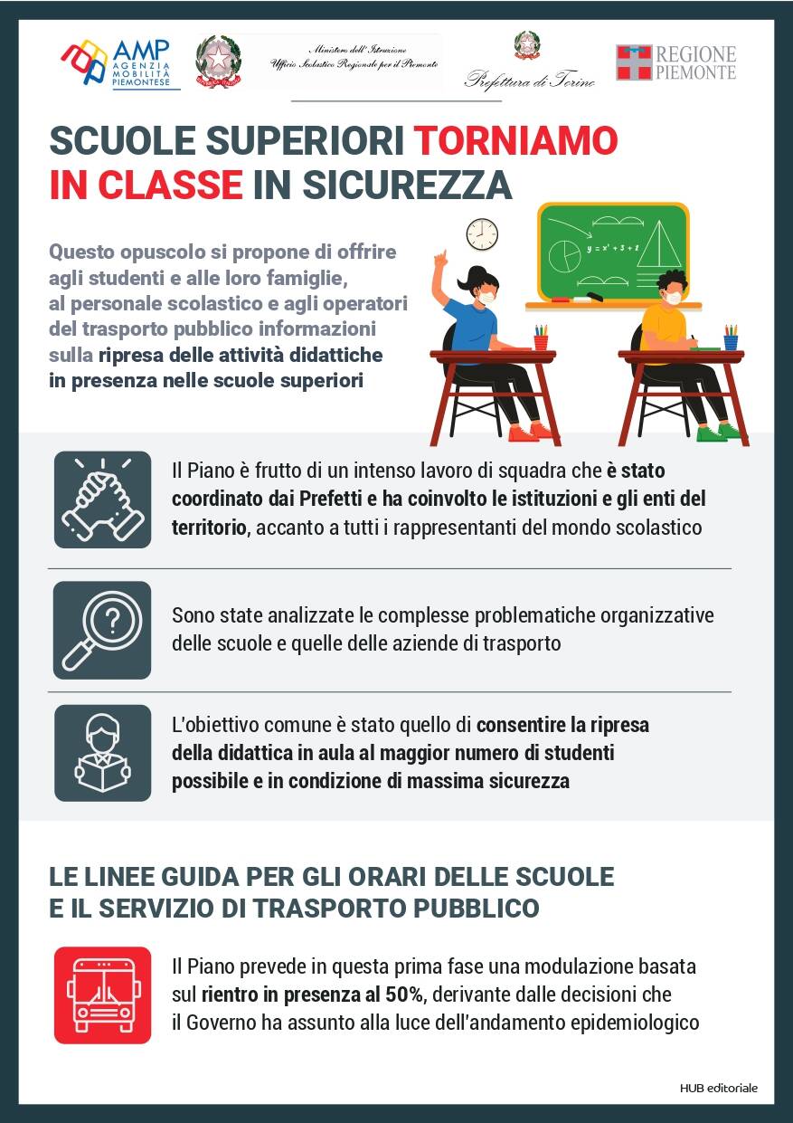 slide ritorno a scuola in sicurezza piemonte