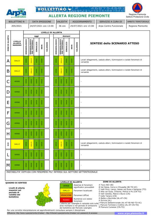 bollettino allerta meteo arpa piemonte 24072021