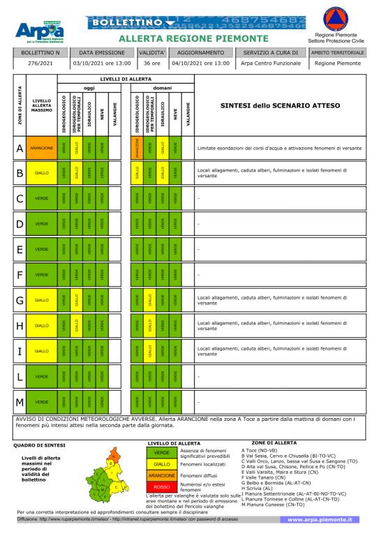 bollettino allerta meteo 03102021 arpa piemonte