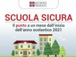 scuola sicura piemonte 12102021