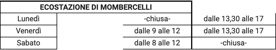 orari ecostazione mombercelli