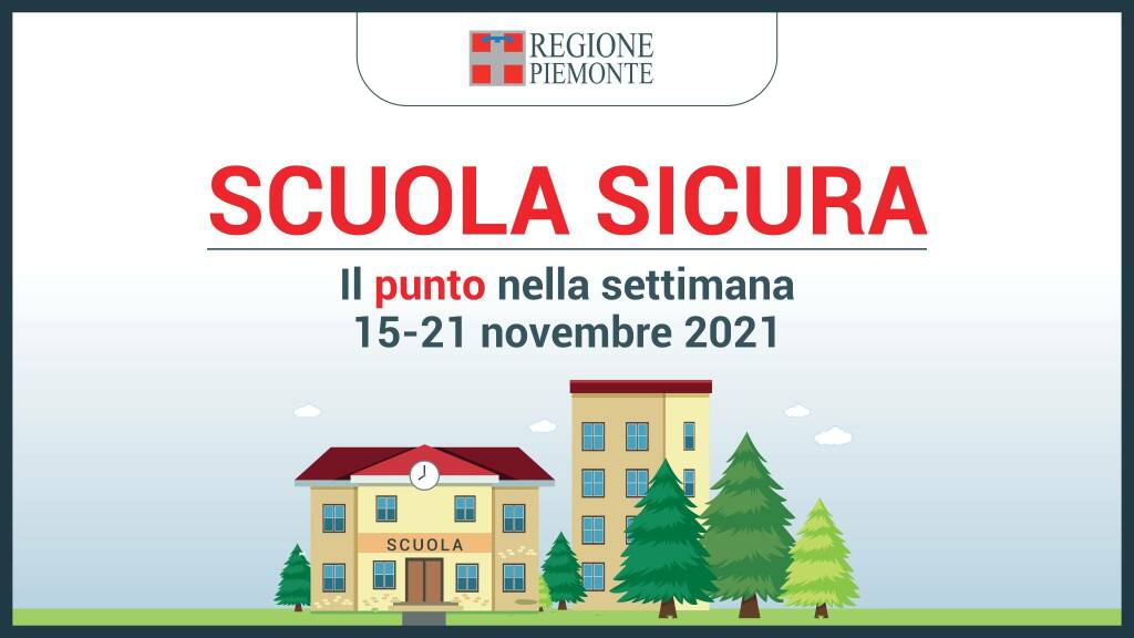 monitoraggio scuole piemonte 15/21 novembre 2021