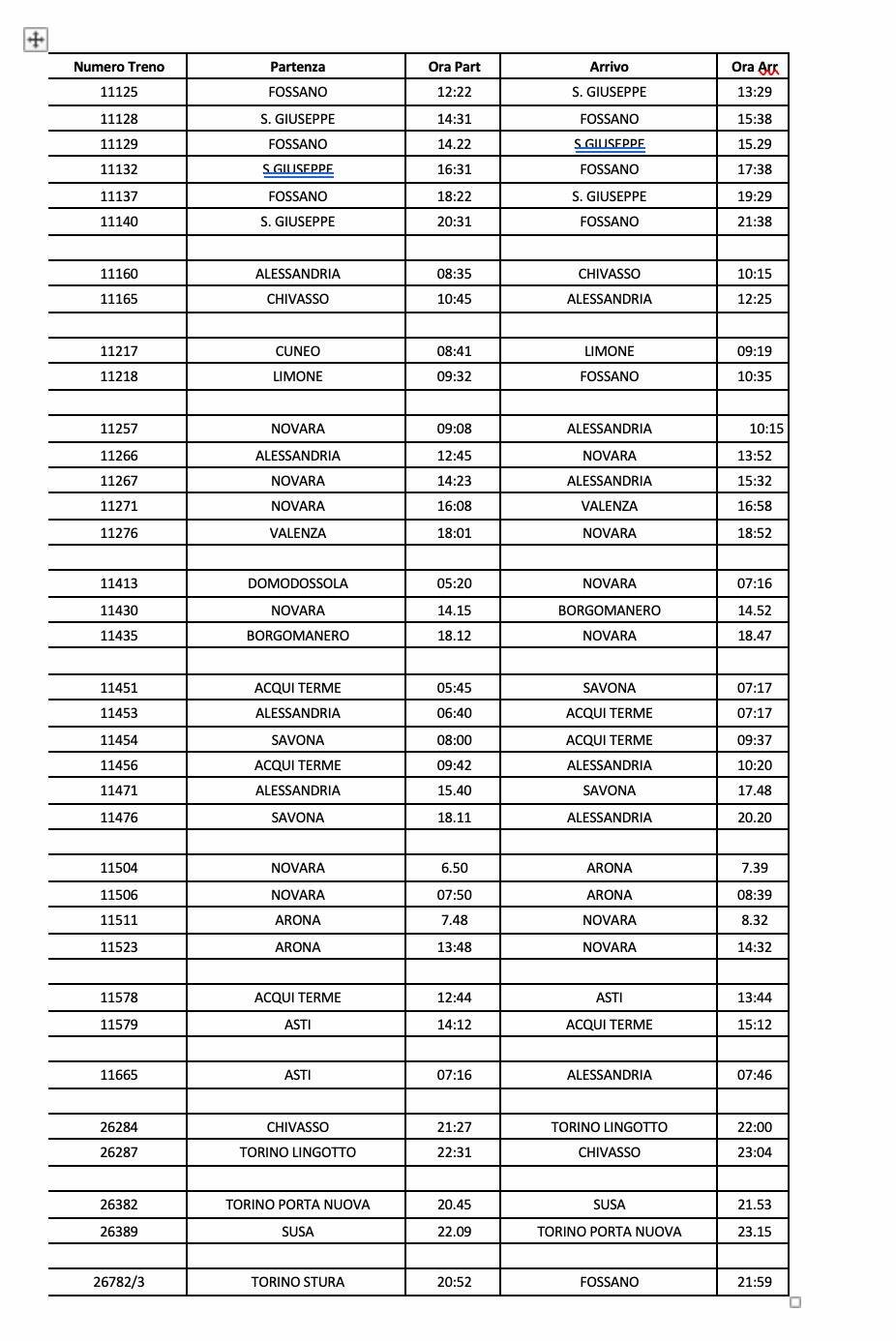 treni sostituiti da bus dicembre 2021