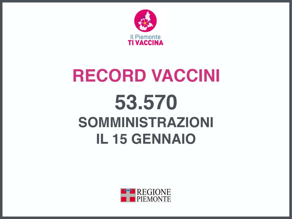 aggiornamento campagna vaccinale piemonte 01022022